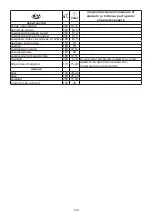 Preview for 138 page of Russell Hobbs 21840-56 Instructions Manual