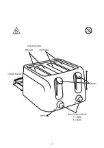 Preview for 2 page of Russell Hobbs 21860 Instructions Manual