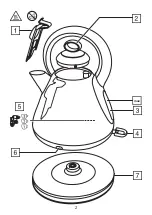 Предварительный просмотр 2 страницы Russell Hobbs 21882 Instructions Manual