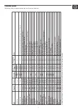 Preview for 7 page of Russell Hobbs 22100-56 Manual