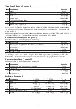 Preview for 11 page of Russell Hobbs 23620 Instructions Manual