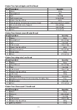 Preview for 13 page of Russell Hobbs 23620 Instructions Manual