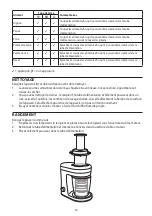 Preview for 16 page of Russell Hobbs 23810-56 Manual