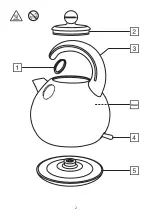 Предварительный просмотр 2 страницы Russell Hobbs 24401 User Manual