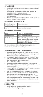 Preview for 32 page of Russell Hobbs 24880-56 Manual