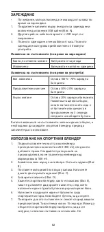 Preview for 82 page of Russell Hobbs 24880-56 Manual