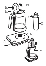 Предварительный просмотр 2 страницы Russell Hobbs 26200 Quick Start Manual