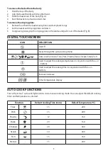 Preview for 4 page of Russell Hobbs 26500 Manual