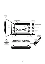 Preview for 2 page of Russell Hobbs 550-004 Instructions Manual