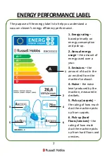 Preview for 7 page of Russell Hobbs Atlas RHCV3511 Instructions Manual