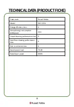 Preview for 8 page of Russell Hobbs Atlas RHCV3511 Instructions Manual