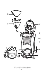 Предварительный просмотр 4 страницы Russell Hobbs CM4300BR Instructions Manual