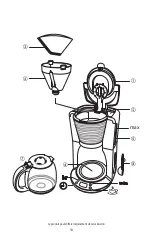 Предварительный просмотр 10 страницы Russell Hobbs CM4300BR Instructions Manual