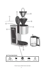 Предварительный просмотр 4 страницы Russell Hobbs CM8100BKR Instructions Manual