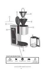 Предварительный просмотр 10 страницы Russell Hobbs CM8100BKR Instructions Manual