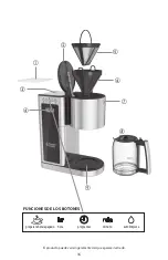 Предварительный просмотр 16 страницы Russell Hobbs CM8100BKR Instructions Manual