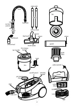 Preview for 2 page of Russell Hobbs COMPACT CYCLONIC Instructions, Troubleshooting Manual And Guarantee