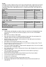 Preview for 8 page of Russell Hobbs Cook@Home RHDF320 Instructions Manual