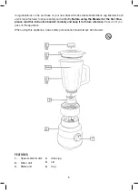 Preview for 4 page of Russell Hobbs DESIRE RHBL5BLK Instructions & Warranty