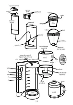 Предварительный просмотр 116 страницы Russell Hobbs Glass Touch 14742-56 Instruction Manual