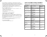 Preview for 3 page of Russell Hobbs InfraWave IW151 127V Instructions Manual