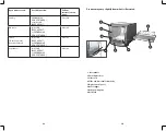 Preview for 16 page of Russell Hobbs InfraWave IW151 127V Instructions Manual