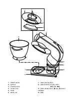 Предварительный просмотр 3 страницы Russell Hobbs MIX PRO RHMP1200 BL Instruction Manual