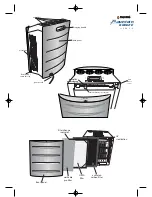 Preview for 3 page of Russell Hobbs Mountain breeze 12746 Instructions And Guarantee