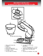 Preview for 27 page of Russell Hobbs Pro-Mix RHSB032 Instructions And Warranty