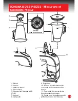 Preview for 53 page of Russell Hobbs Pro-Mix RHSB032 Instructions And Warranty