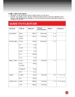 Preview for 56 page of Russell Hobbs Pro-Mix RHSB032 Instructions And Warranty