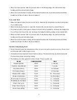 Preview for 6 page of Russell Hobbs RDF360 Instructions Manual