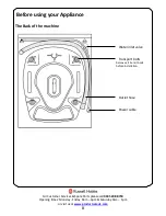 Preview for 8 page of Russell Hobbs RH1042 Instruction Manual