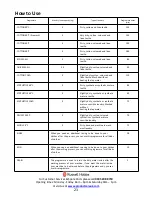 Preview for 21 page of Russell Hobbs RH1042 Instruction Manual