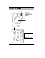 Preview for 5 page of Russell Hobbs RH1247B Instruction Manual