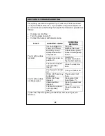 Preview for 42 page of Russell Hobbs RH1247B Instruction Manual