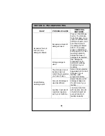 Preview for 44 page of Russell Hobbs RH1247B Instruction Manual