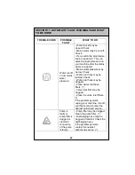 Preview for 48 page of Russell Hobbs RH1247B Instruction Manual