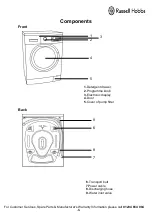 Preview for 6 page of Russell Hobbs RH1261TW Instruction Manual