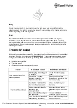 Preview for 28 page of Russell Hobbs RH1261TW Instruction Manual