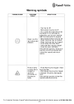 Preview for 31 page of Russell Hobbs RH1261TW Instruction Manual