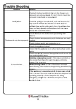 Preview for 15 page of Russell Hobbs RH142CF2002 Instruction Manual