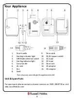 Preview for 8 page of Russell Hobbs RH14CLR4001B Manual