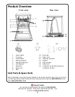 Preview for 9 page of Russell Hobbs RH45BISLDW2 Instruction Manual