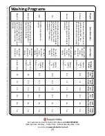 Preview for 25 page of Russell Hobbs RH45BISLDW2 Instruction Manual