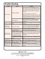 Preview for 43 page of Russell Hobbs RH45BISLDW2 Instruction Manual