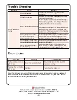 Preview for 45 page of Russell Hobbs RH45BISLDW2 Instruction Manual