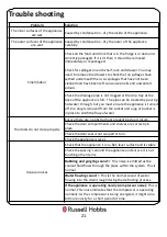 Preview for 21 page of Russell Hobbs RH55FF171-ML Instruction Manual