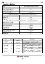 Preview for 25 page of Russell Hobbs RH55FF171-ML Instruction Manual