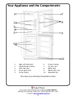 Preview for 6 page of Russell Hobbs RH55FF173B User Manual